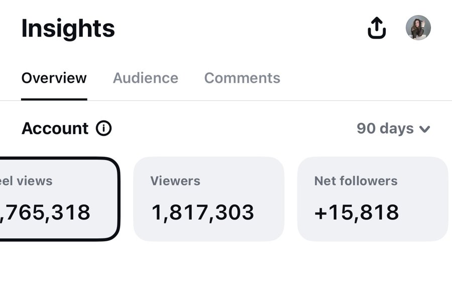 Estadísticas de Instagram: 1.817.303 cuentas alcanzadas y +15.818 seguidores netos